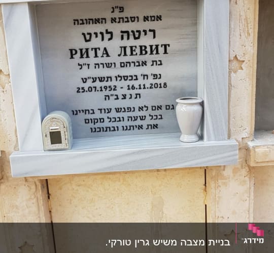 מצבות עם כיתוב בעברית ואנגלית, נרות זיכרון